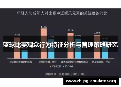 篮球比赛观众行为特征分析与管理策略研究
