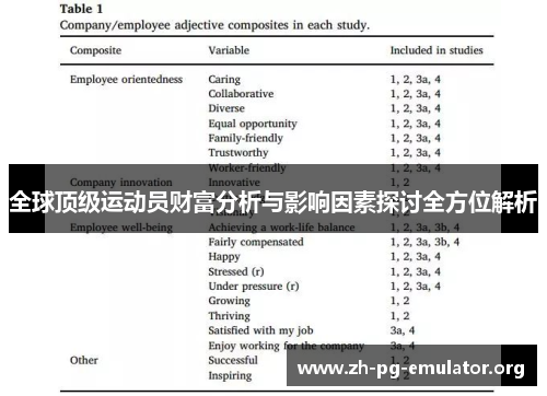 全球顶级运动员财富分析与影响因素探讨全方位解析 全球顶级运动员财富分析与影响因素探讨全方位解析