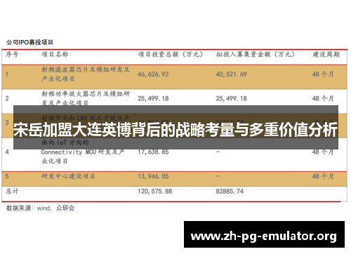 宋岳加盟大连英博背后的战略考量与多重价值分析 宋岳加盟大连英博背后的战略考量与多重价值分析