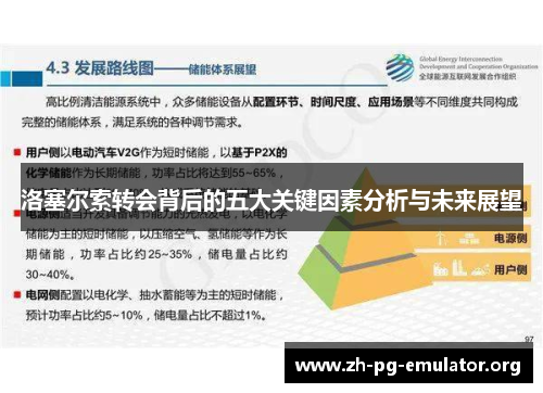 洛塞尔索转会背后的五大关键因素分析与未来展望 洛塞尔索转会背后的五大关键因素分析与未来展望
