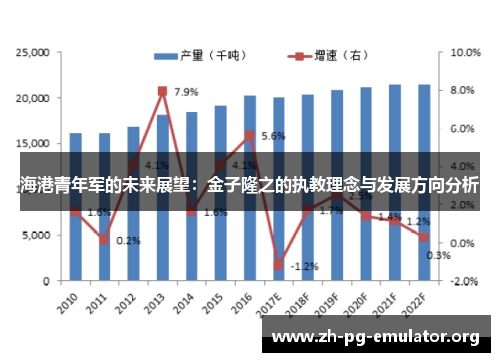 海港青年军的未来展望:金子隆之的执教理念与发展方向分析 海港青年军的未来展望:金子隆之的执教理念与发展方向分析