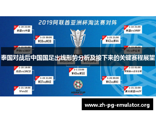 泰国对战后中国国足出线形势分析及接下来的关键赛程展望 泰国对战后中国国足出线形势分析及接下来的关键赛程展望