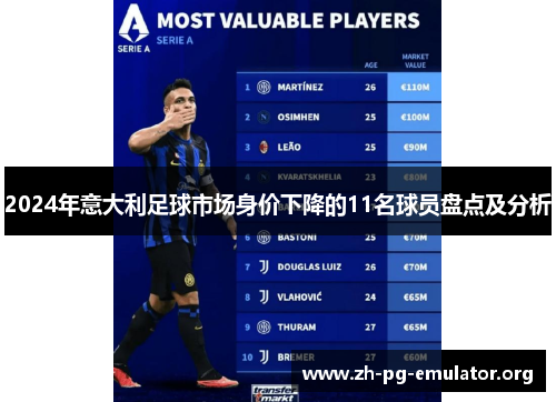 2024年意大利足球市场身价下降的11名球员盘点及分析