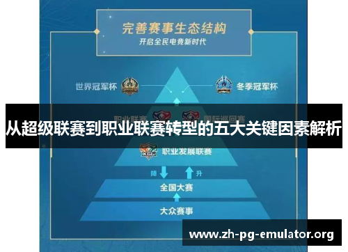 从超级联赛到职业联赛转型的五大关键因素解析 从超级联赛到职业联赛转型的五大关键因素解析