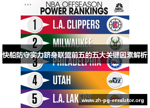 快船防守实力跻身联盟前五的五大关键因素解析 快船防守实力跻身联盟前五的五大关键因素解析
