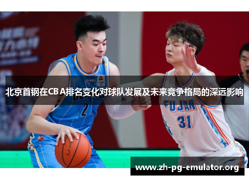 北京首钢在CBA排名变化对球队发展及未来竞争格局的深远影响 北京首钢在CBA排名变化对球队发展及未来竞争格局的深远影响