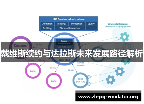 戴维斯续约与达拉斯未来发展路径解析 戴维斯续约与达拉斯未来发展路径解析