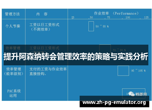 提升阿森纳转会管理效率的策略与实践分析 提升阿森纳转会管理效率的策略与实践分析
