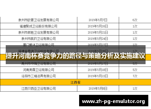 提升河南杯赛竞争力的路径与策略分析及实施建议 提升河南杯赛竞争力的路径与策略分析及实施建议