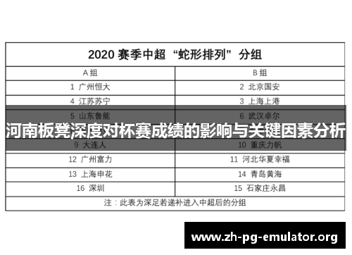 河南板凳深度对杯赛成绩的影响与关键因素分析 河南板凳深度对杯赛成绩的影响与关键因素分析