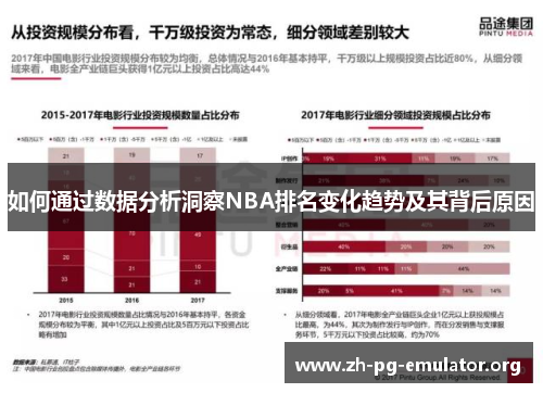 如何通过数据分析洞察NBA排名变化趋势及其背后原因 如何通过数据分析洞察NBA排名变化趋势及其背后原因