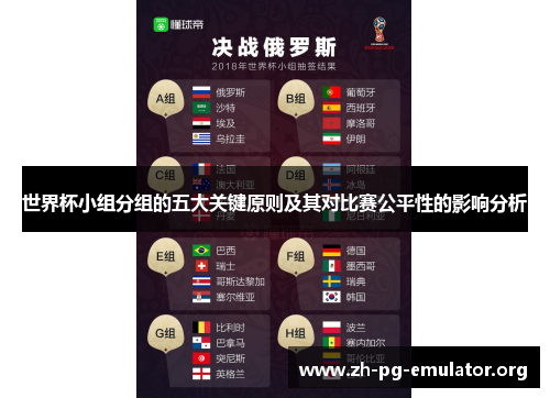 世界杯小组分组的五大关键原则及其对比赛公平性的影响分析