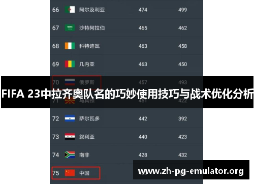 FIFA 23中拉齐奥队名的巧妙使用技巧与战术优化分析 FIFA 23中拉齐奥队名的巧妙使用技巧与战术优化分析