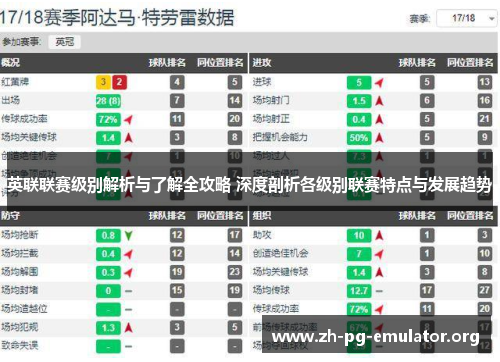 英联联赛级别解析与了解全攻略 深度剖析各级别联赛特点与发展趋势 英联联赛级别解析与了解全攻略 深度剖析各级别联赛特点与发展趋势