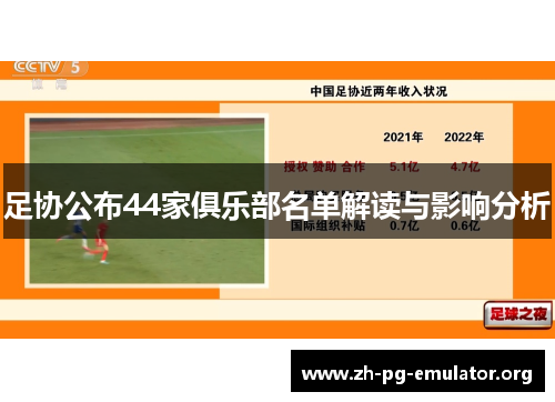 足协公布44家俱乐部名单解读与影响分析 足协公布44家俱乐部名单解读与影响分析