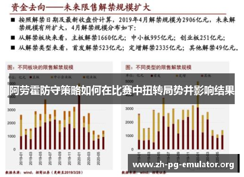 阿劳霍防守策略如何在比赛中扭转局势并影响结果 阿劳霍防守策略如何在比赛中扭转局势并影响结果