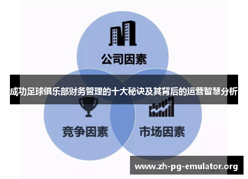 成功足球俱乐部财务管理的十大秘诀及其背后的运营智慧分析