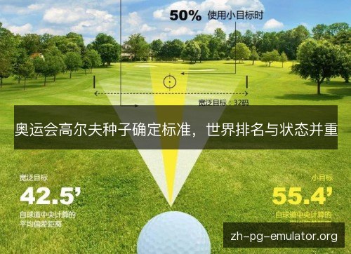 奥运会高尔夫种子确定标准，世界排名与状态并重
